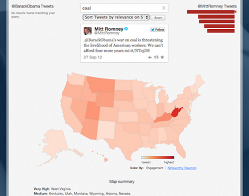 Political Engagement Map - Coal